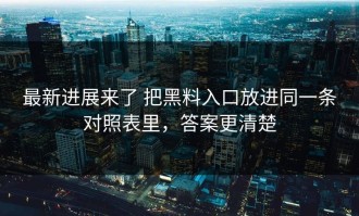 最新进展来了 把黑料入口放进同一条对照表里，答案更清楚