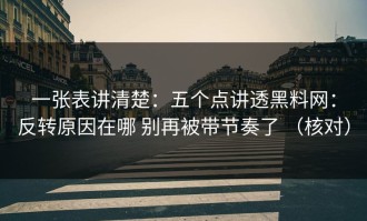 一张表讲清楚：五个点讲透黑料网：反转原因在哪 别再被带节奏了 （核对）