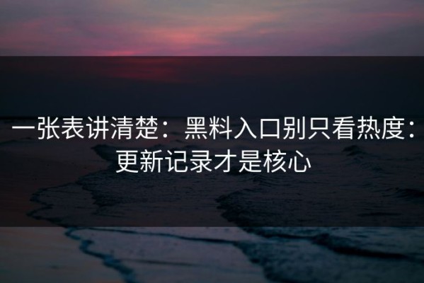 一张表讲清楚：黑料入口别只看热度：更新记录才是核心
