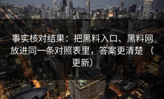 事实核对结果：把黑料入口、黑料网放进同一条对照表里，答案更清楚 （更新）